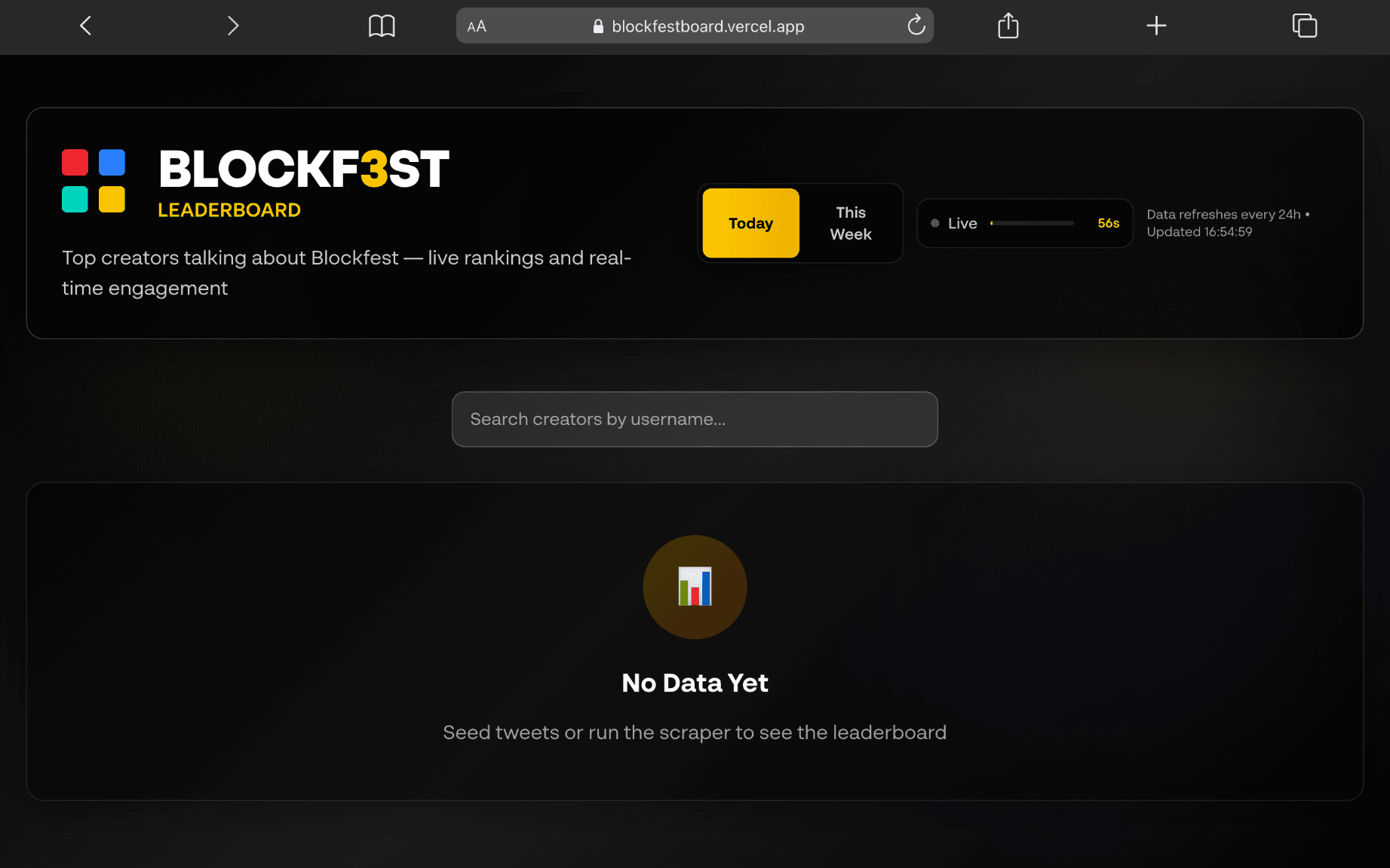 Blockfest Leaderboard