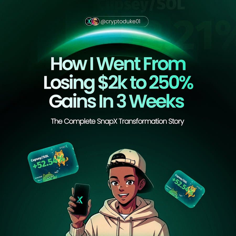 How I Went From Losing $2K to 250% Gains in 3 Weeks
